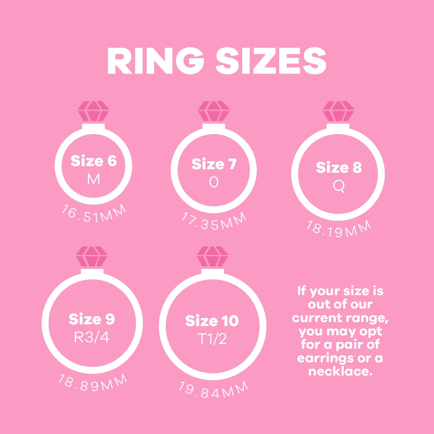 Donut Worry, Be Happy (Candle)